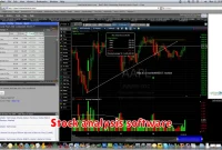 Stock analysis software