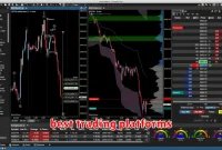 best trading platforms