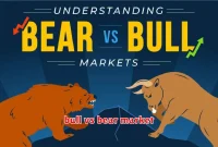 bull vs bear market