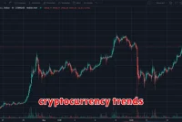 cryptocurrency trends