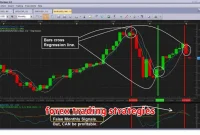 forex trading strategies