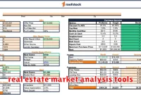 real estate market analysis tools