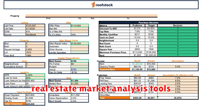 real estate market analysis tools