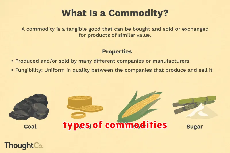 types of commodities